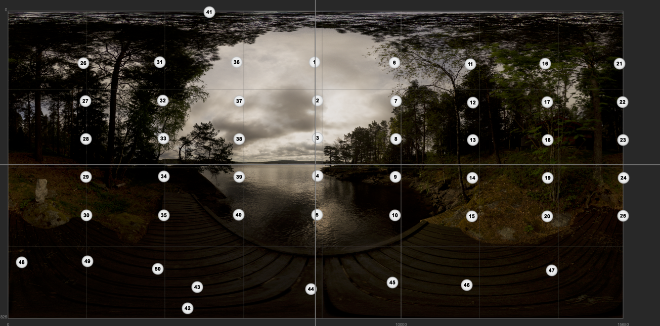 Osmo panoramas using DronePan