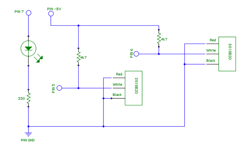 Rabbit bedroom temperature monitoring with Arduino